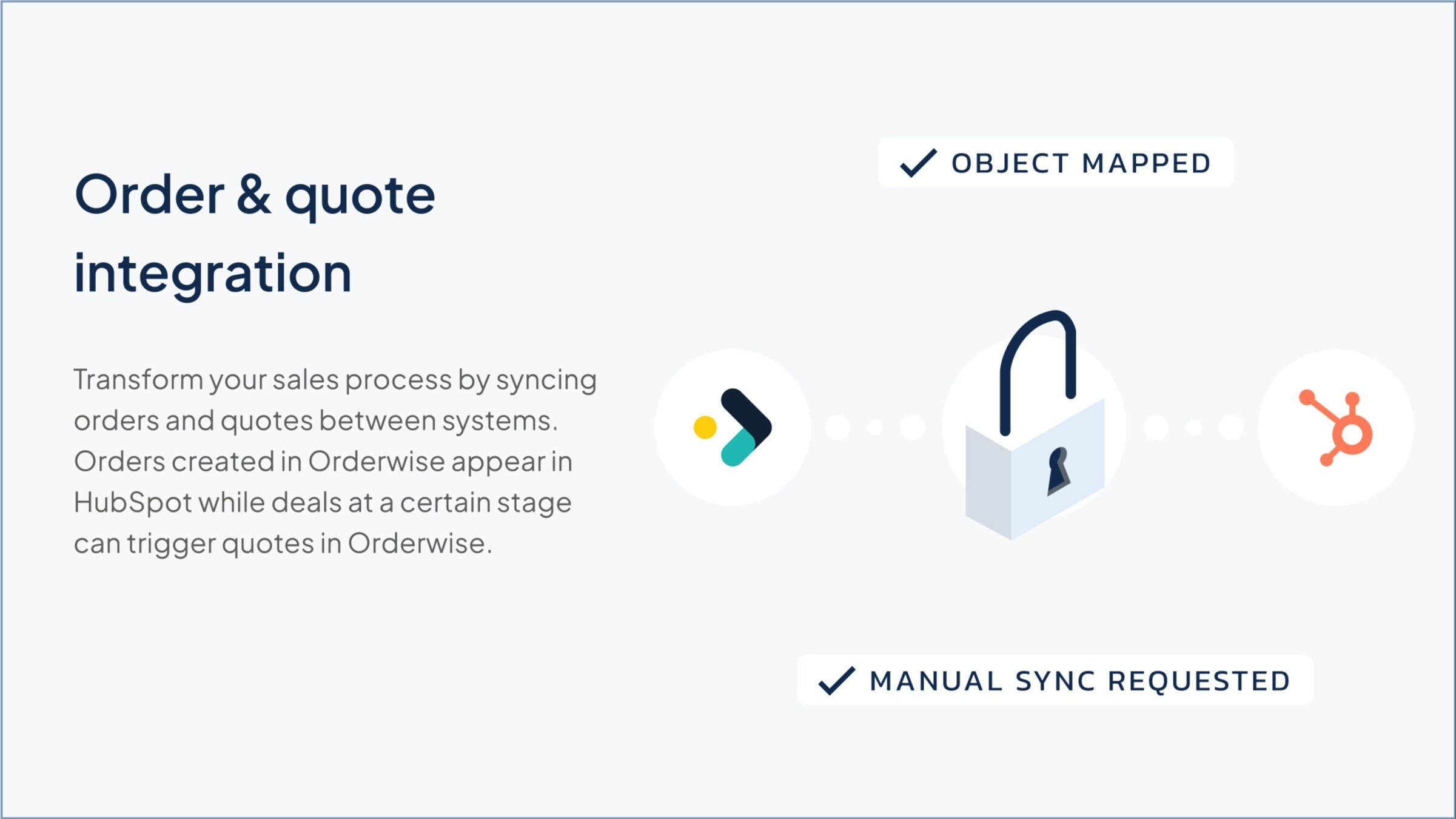 Order, quote & invoice integration