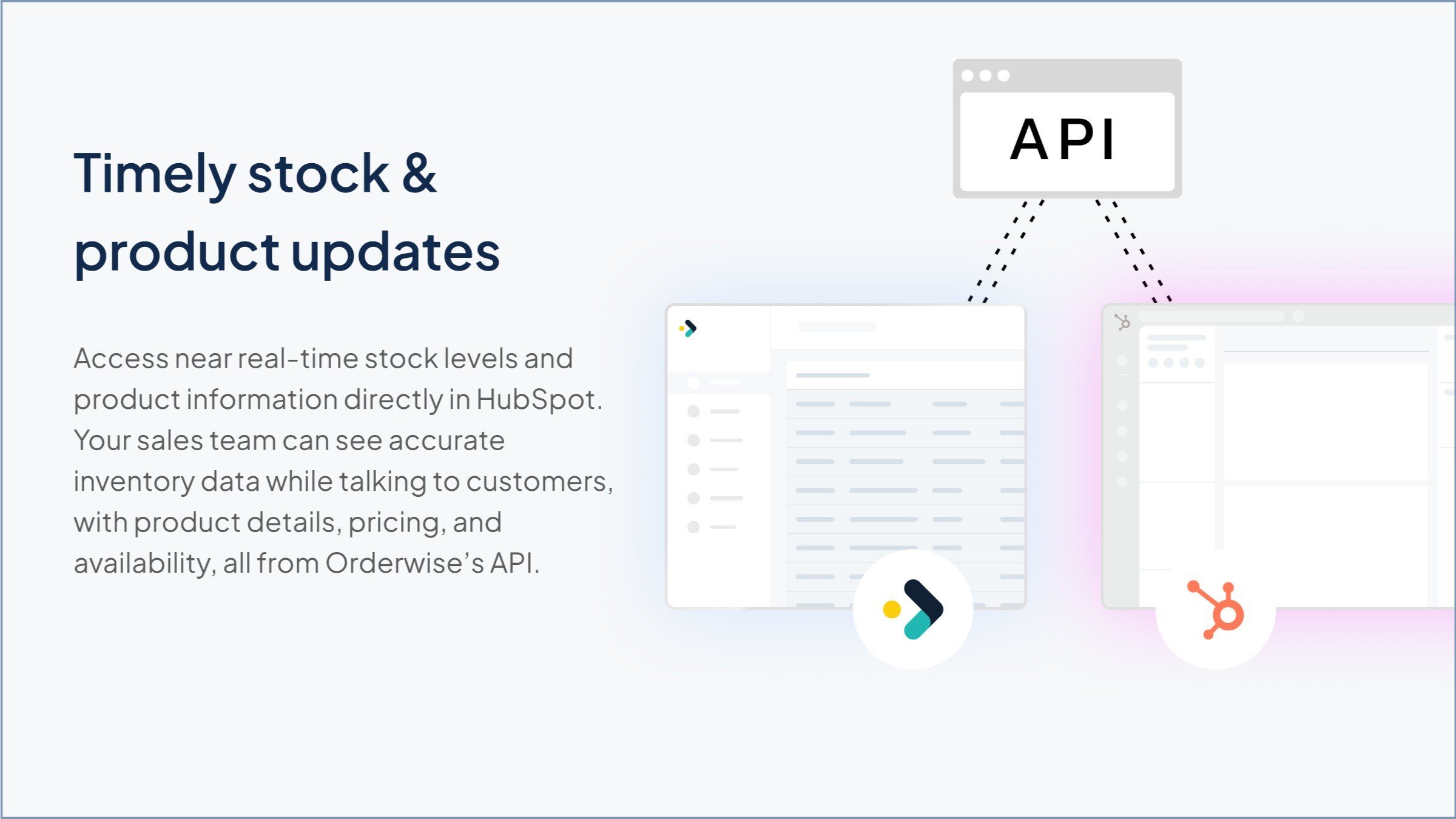Timely stock & product updates